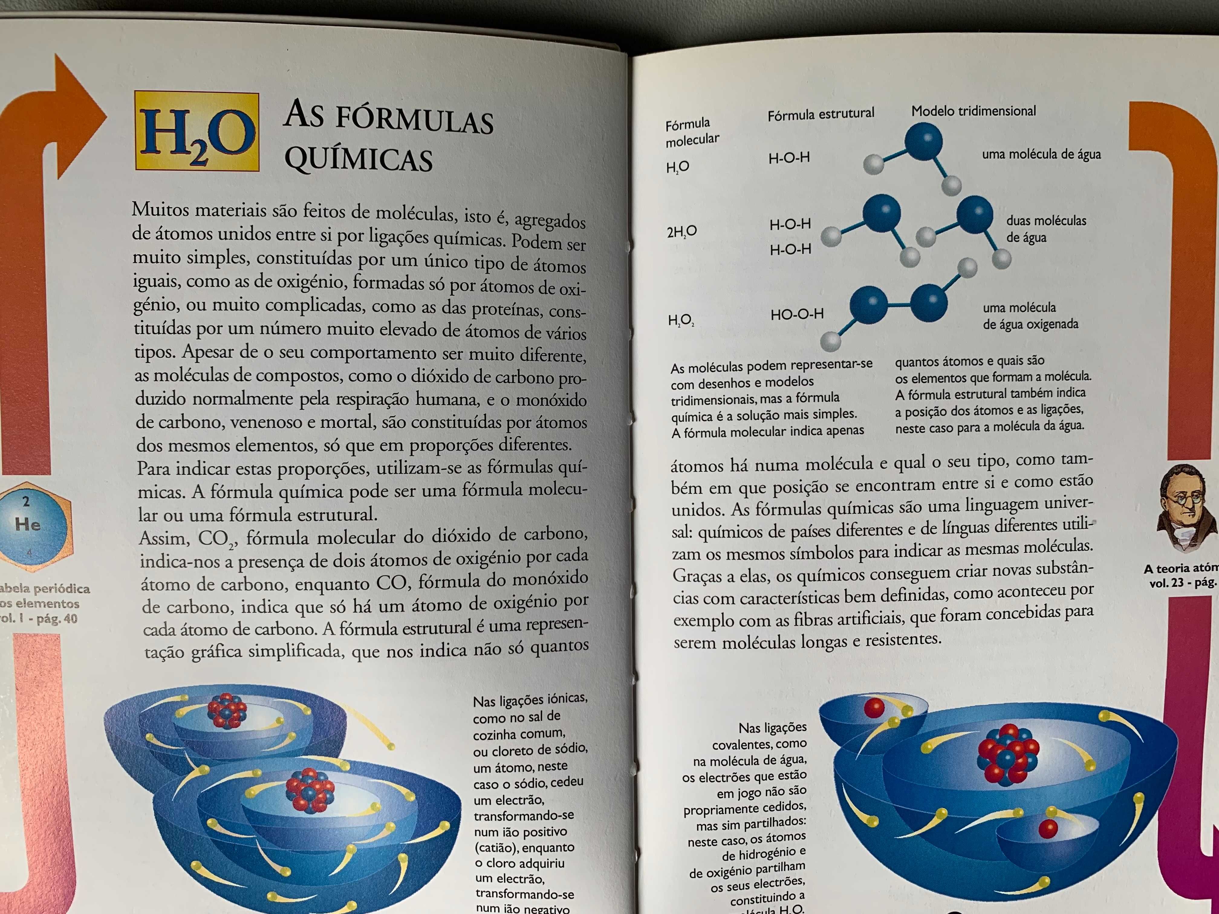 Enciclopédia da Ciência - Química