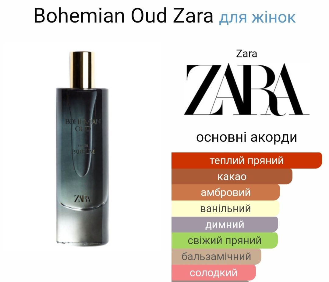 Парфуми ZARA 80 мл