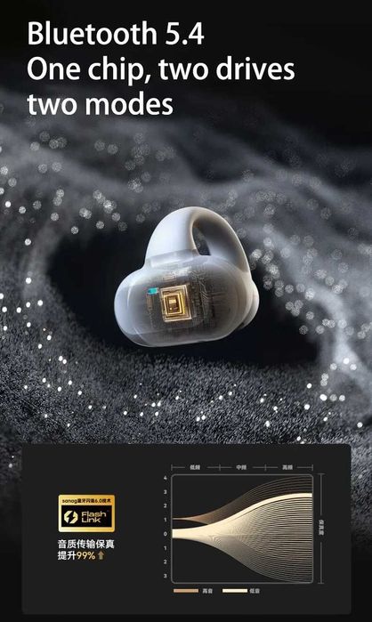 Навушники Acer OHR206 Ear Clip Earphones BT5.4 Dolby Sound Quality