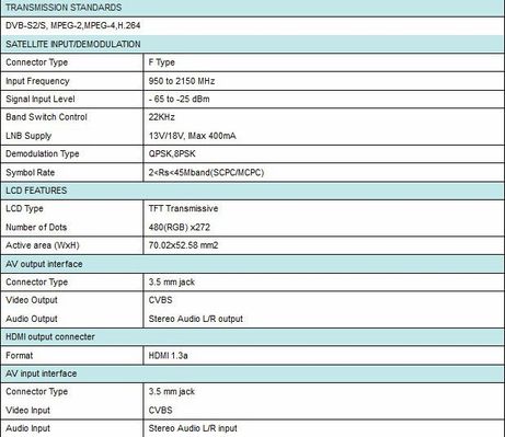 Satfinder Satlink WS-6916 DVB-S/S2 Disponivel p/ entrega imediata