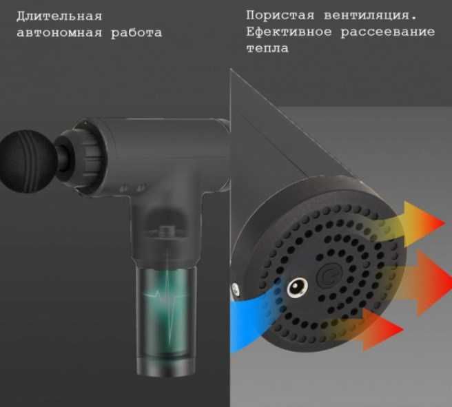 Массажёр вибро Fascial Gun для мышц с насадками