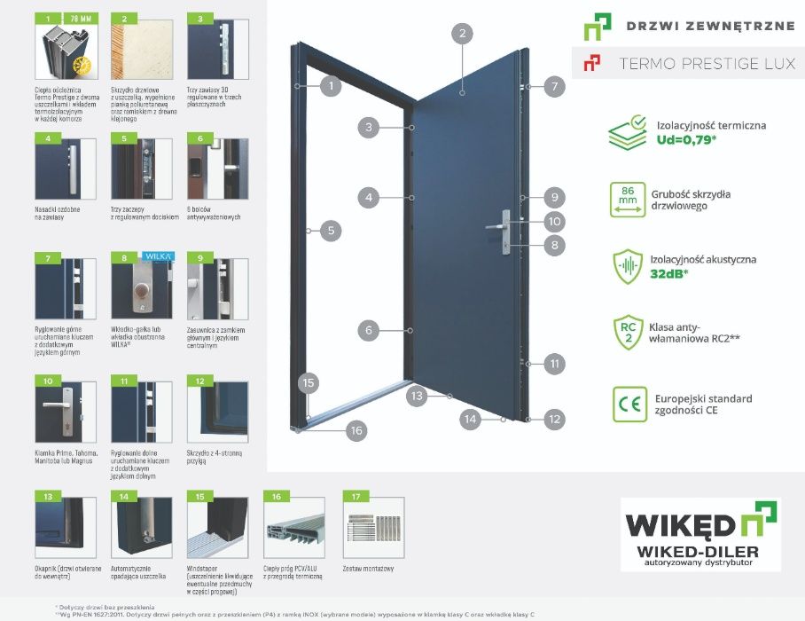 Drzwi zewnętrzne wejściowe Wikęd Termo Prestige Lux 86mm Wzór 12C