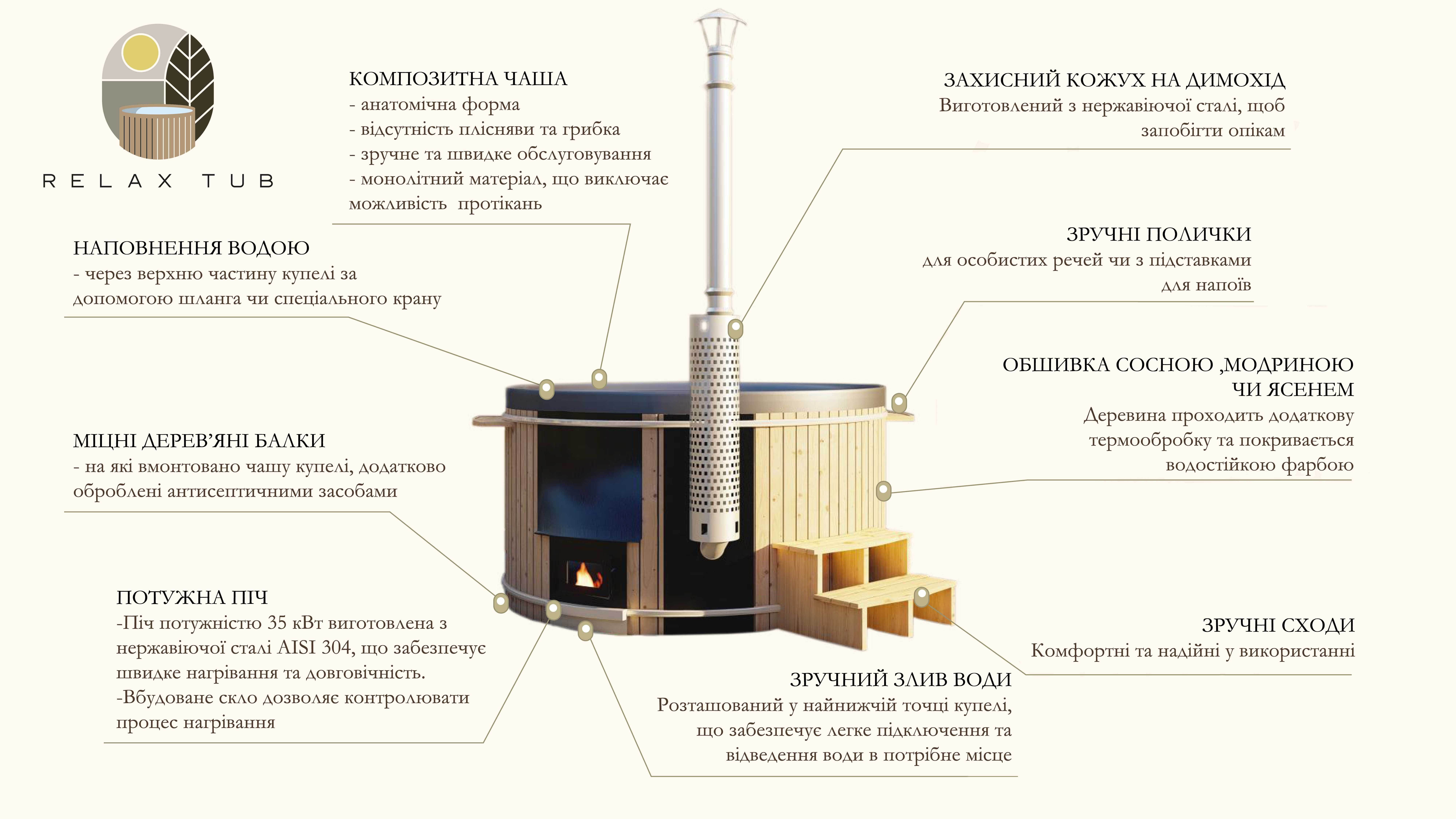 Вуличне джакузі для великої компанії. Чан на 8-10 осіб.