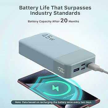 Power Bank Nobis 20000mAh 45W | Szybkie Ładowanie USB-A, USB-C