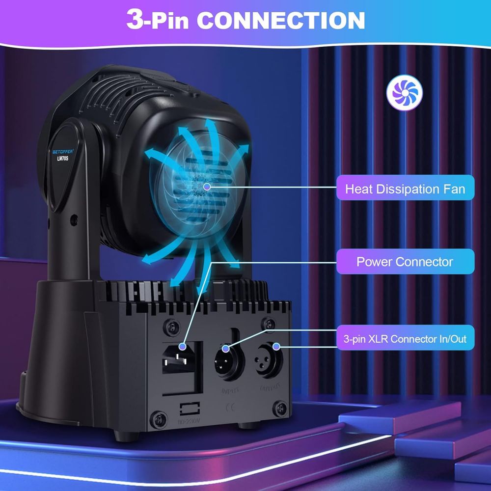 Moving Head oświetlenie sceniczne LED 7 x 8 W DMX RGBW