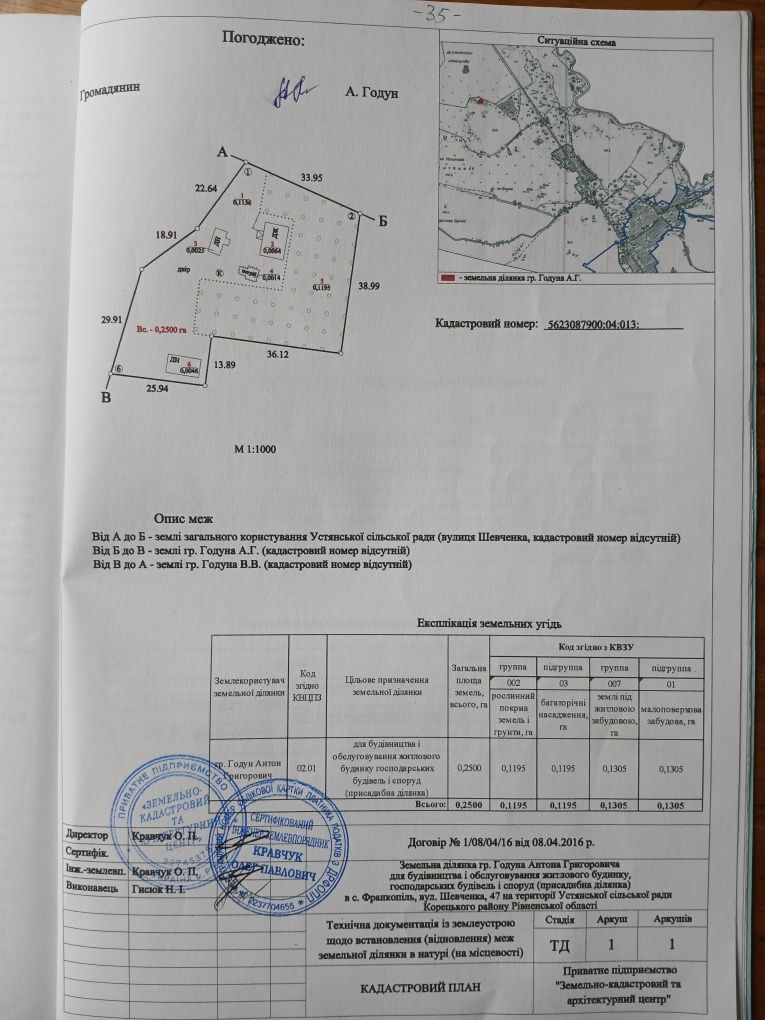 Земельна ділянка та житловий будинок біля лісу