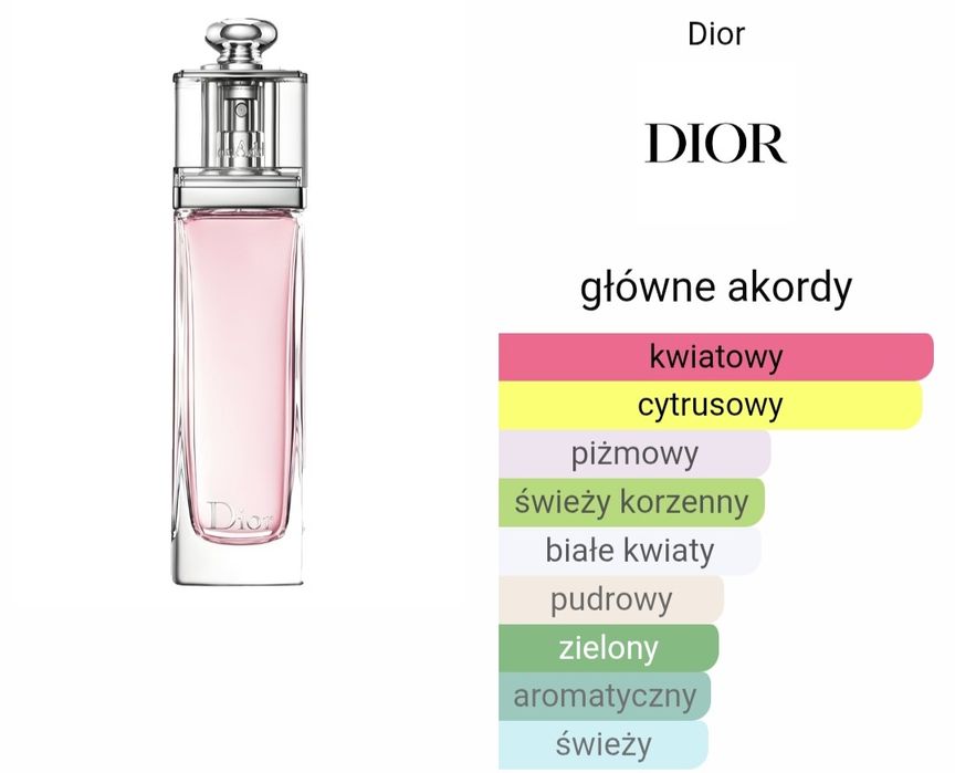 Perfumy Dior Addict eau Fraiche