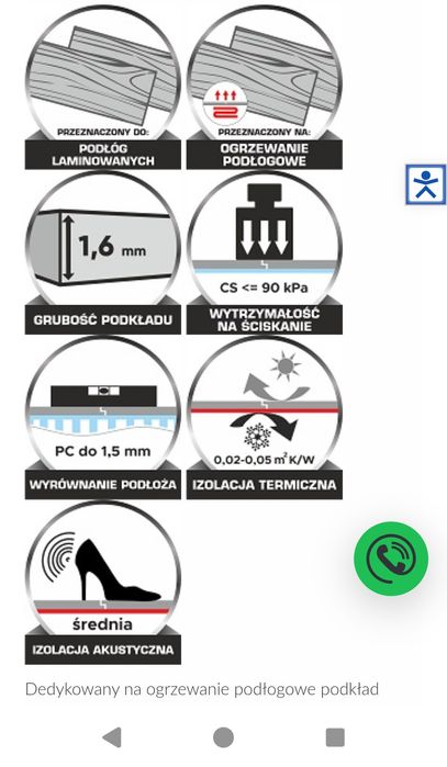 Podkład pod panele Secura Thermo Aquastop 1,6mm