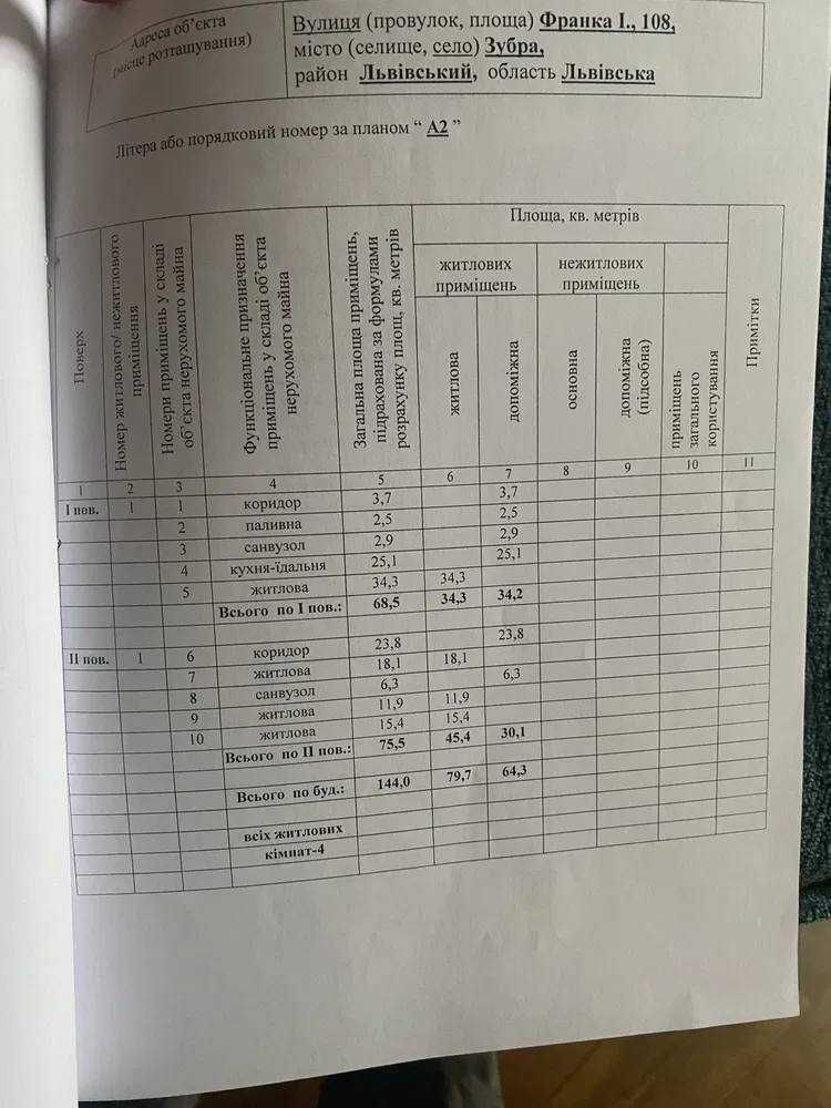 Продаж будинку в с. Зубра ( Сихів )