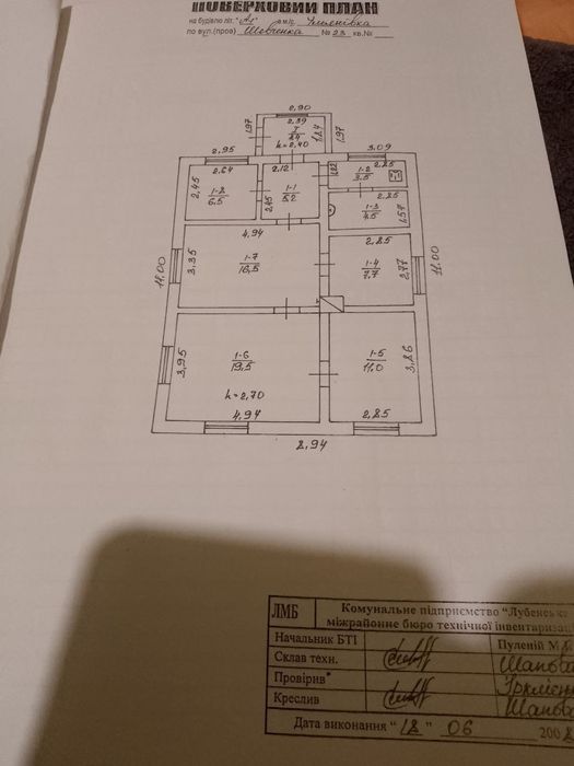 Продам будинок .