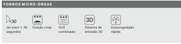 Forno e Microondas Combinado num só de GAMA ALTA IKEA como NOVO.