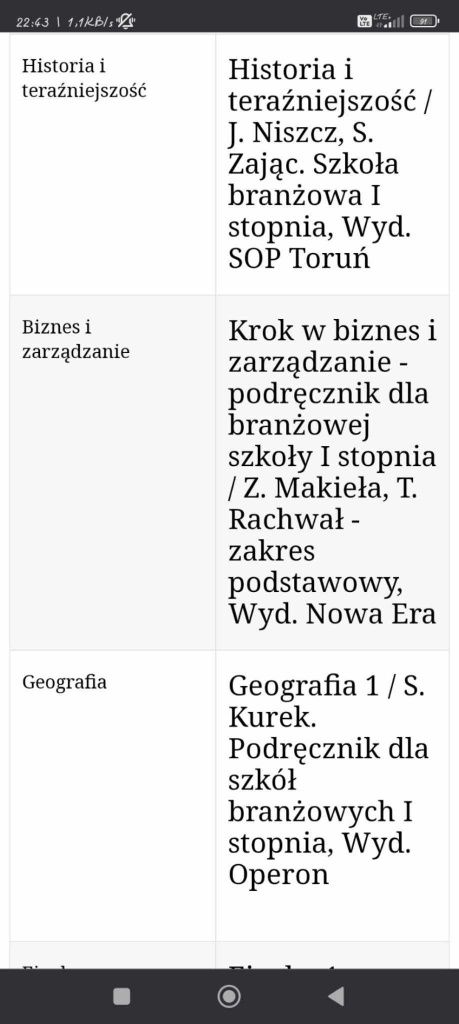 Pilnie szkoła branżowa 1 stopnia zawodowa kierunek budow