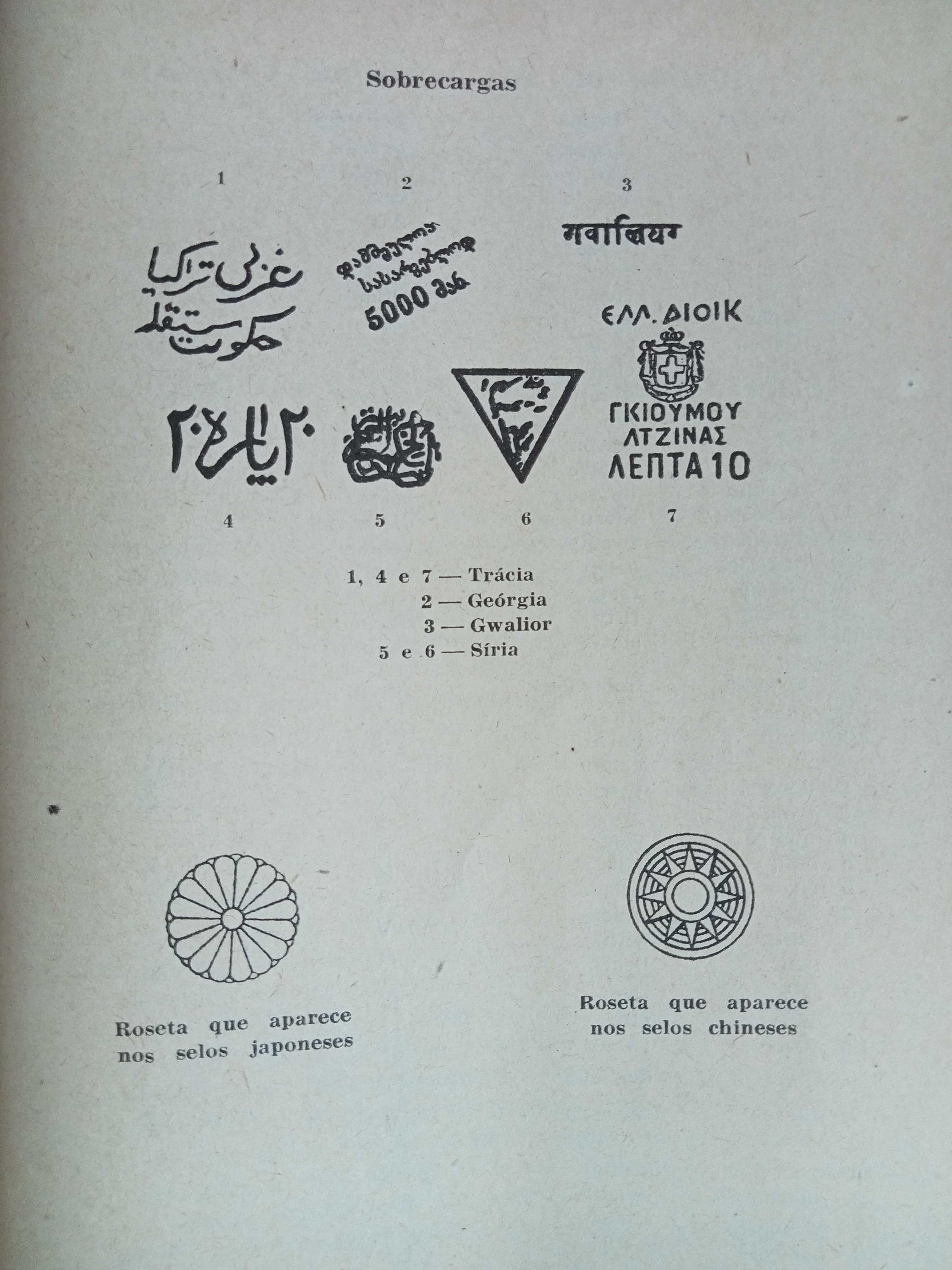 Manual de Filatelia da M.P.- Carlos Alberto Ribeiro (portes incluídos)