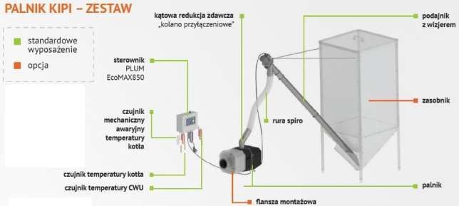 Palnik obrotowy Kipi 16 kW na pellet i agropellet.