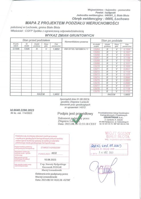 Sprzedaż dz. nr 135/78 obręb Łochowo