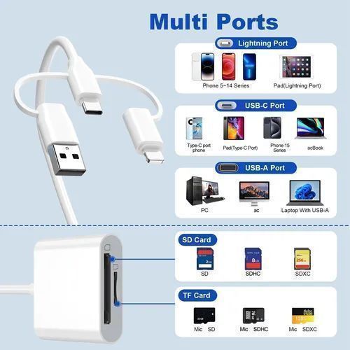 Czytnik Kart Sd Tf 2.0 Do Iphone'a Ipada Usb2.0 Złącze Usb-C Usb