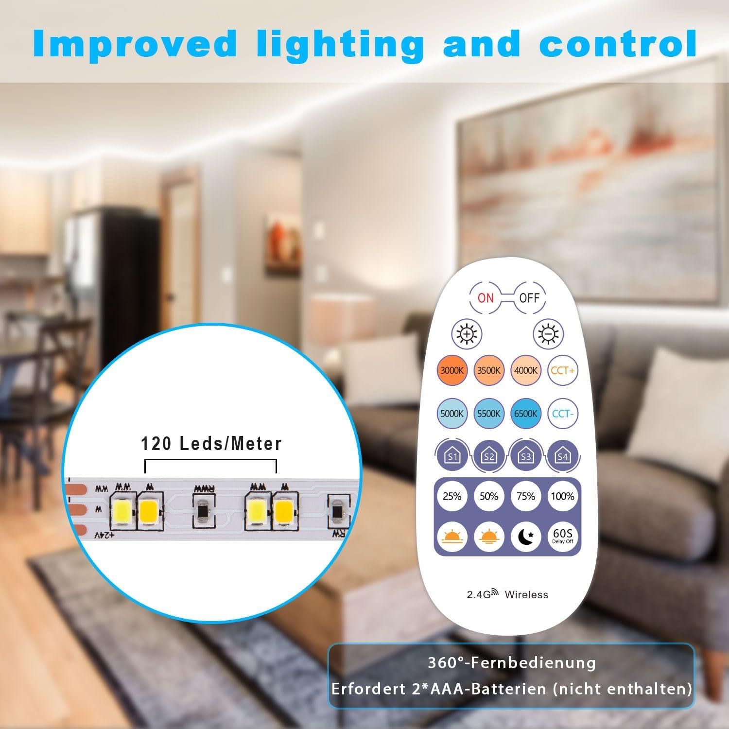 TENDIST Taśma LED 20 m, c3000 K - 6500 K, kompatybilna z Alexą Smart
