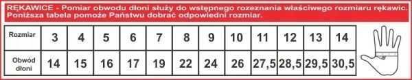 Rękawice motocyklowe BUSE Pit Lane czarne