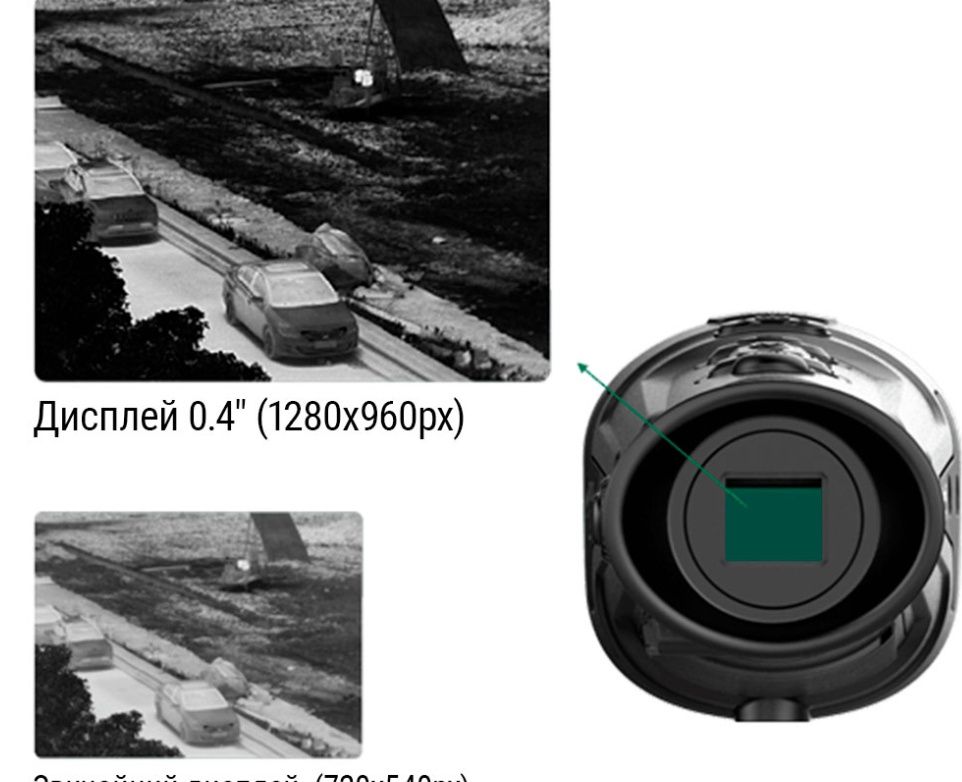 Тепловізор Guide TrackIR  25