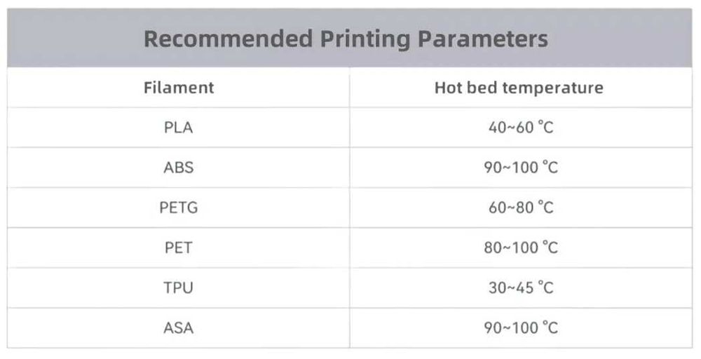 Оригинальный клей для 3D принтеров Bambu Lab Liquid Glue