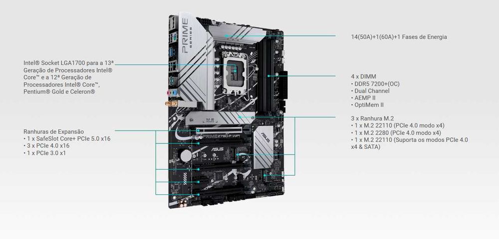 Bundle ASUS PRIME Z790-P WIFI｜Motherboard | Intel i3-12100F