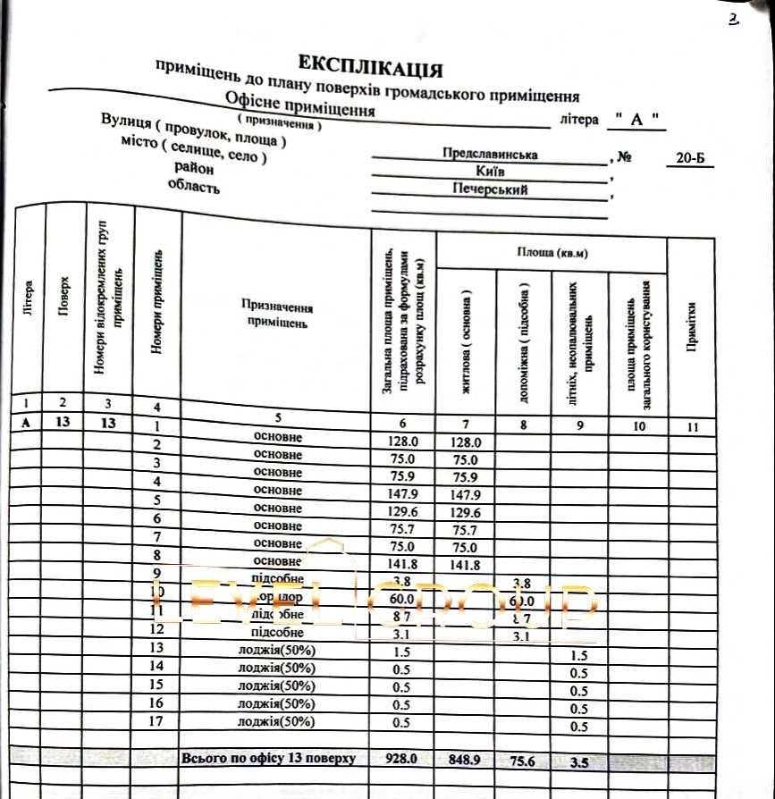 Офісне приміщення  928м2 центр Печерськ Metropole 13 поверх 2300$/м2