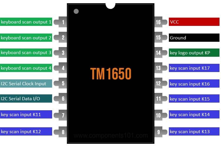 TM1650 драйвер Led индикатора