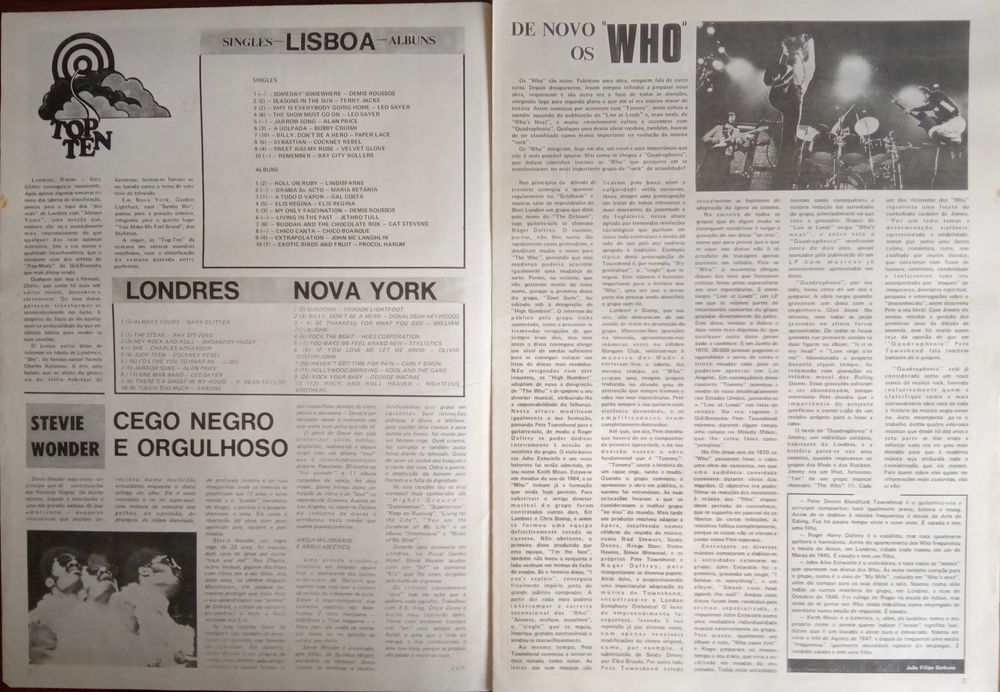 José Afonso	- - -		Musicalíssimo - nr. 88	- - - - -	Jornal