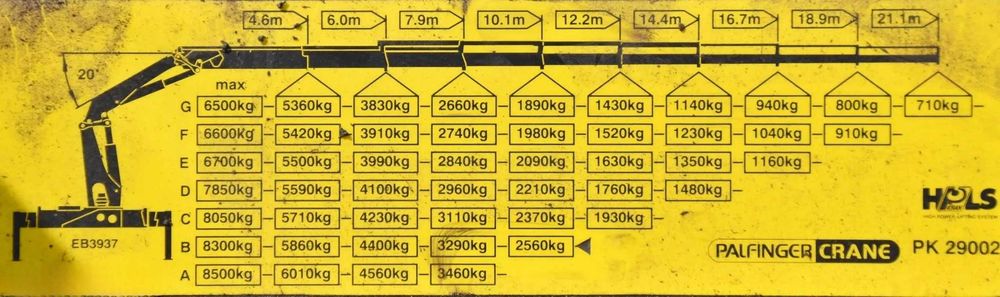 Бортовий MAN TGX 26.440 кузов 6,4м кран маніпулятор Palfinger PK 29002