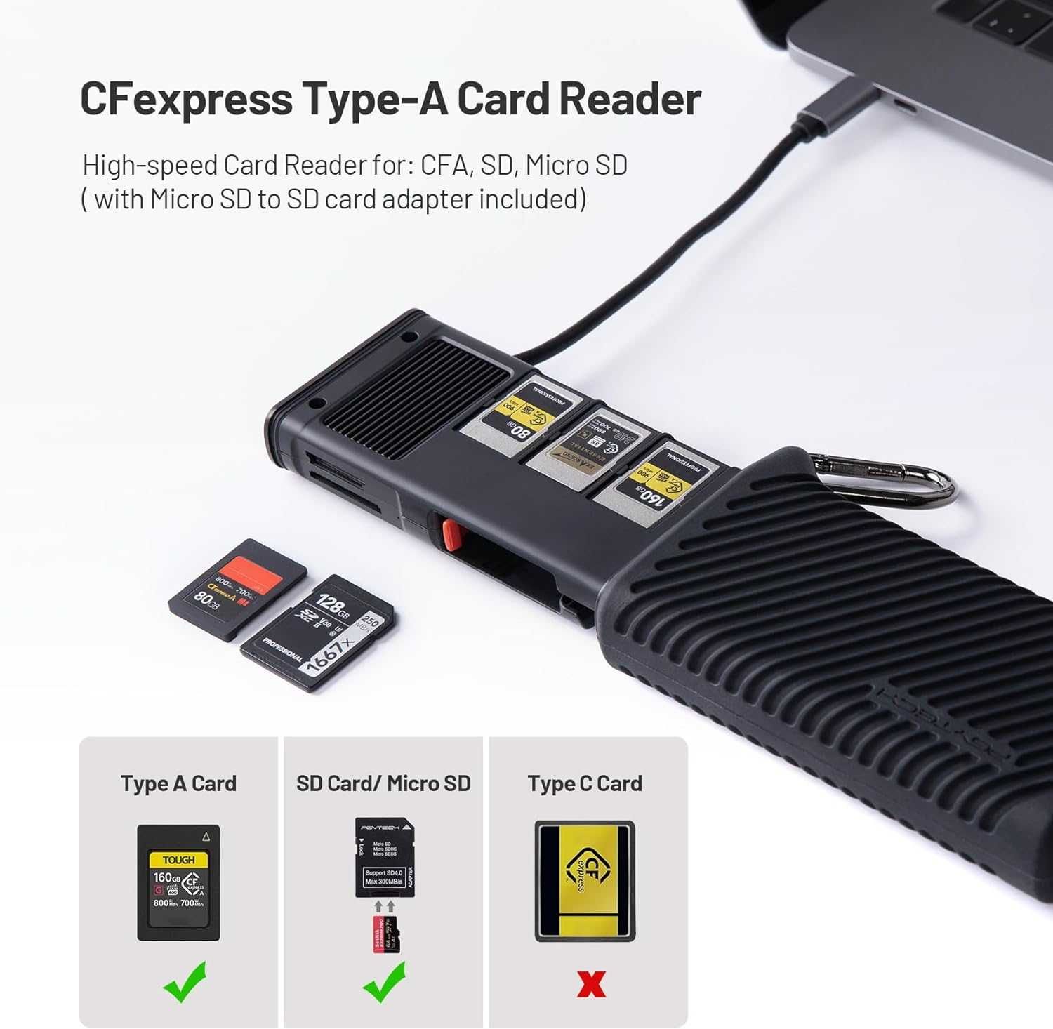 PGYTECH CFexpress Type A/SD CreateMate Card Reader Case (SELADO)