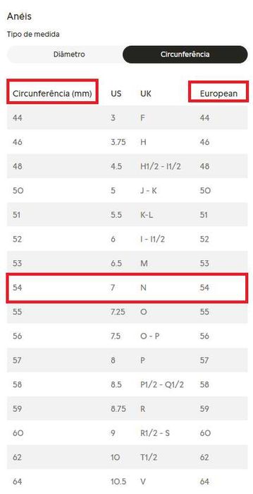 Pandora - Anel de Prata