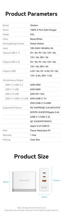 Зарядний пристрій GaN Vention 100W, USB Type С, А