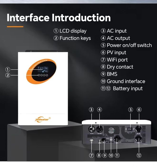 Гибридный инвертор 4 кВт для дома