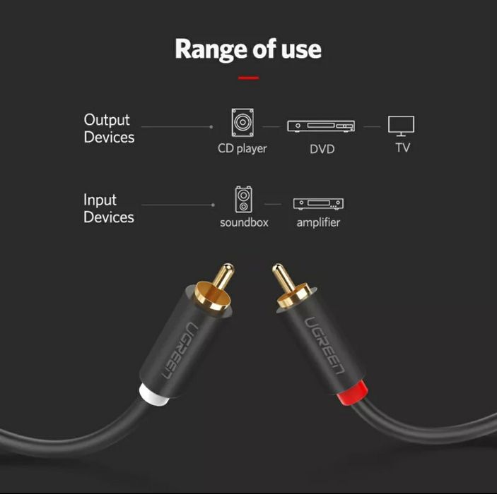 Аудиокабель 2 RCA to 2 RCA. Ugreen.