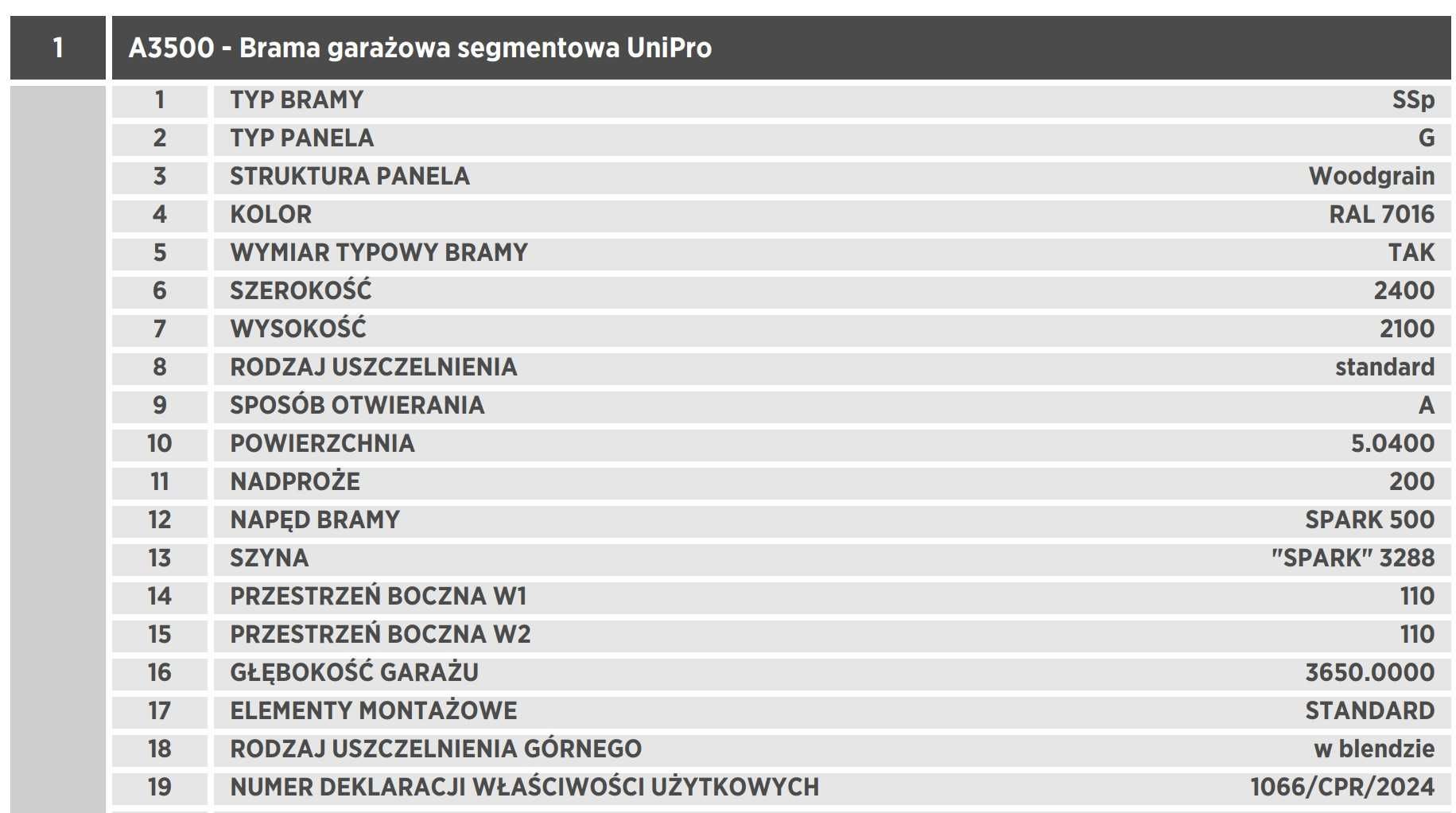 Brama segmentowa Wiśniowski UniPro 2400x2100 Antracyt RAL7016