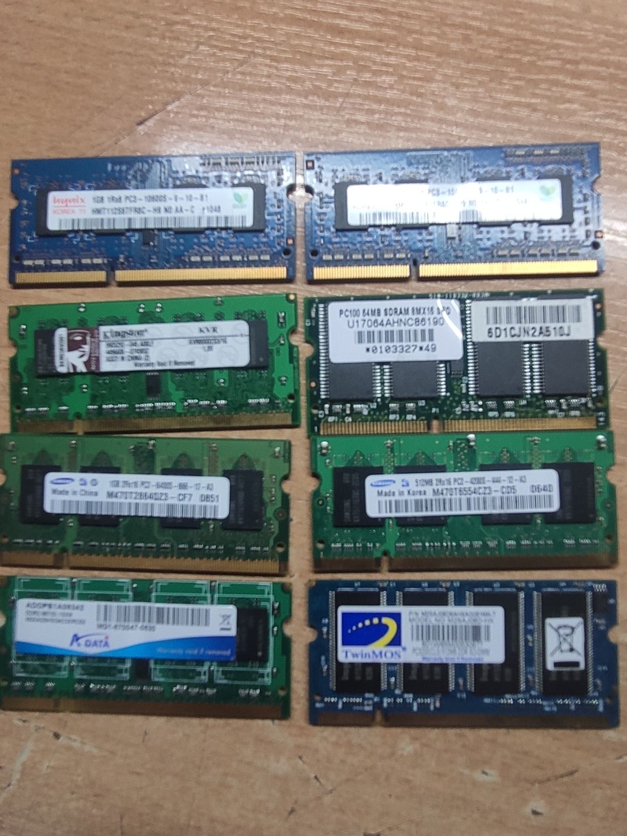 Pamięć ram do laptopów