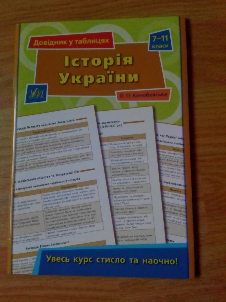 Помощники по украинскому языку, истории Украины и математике