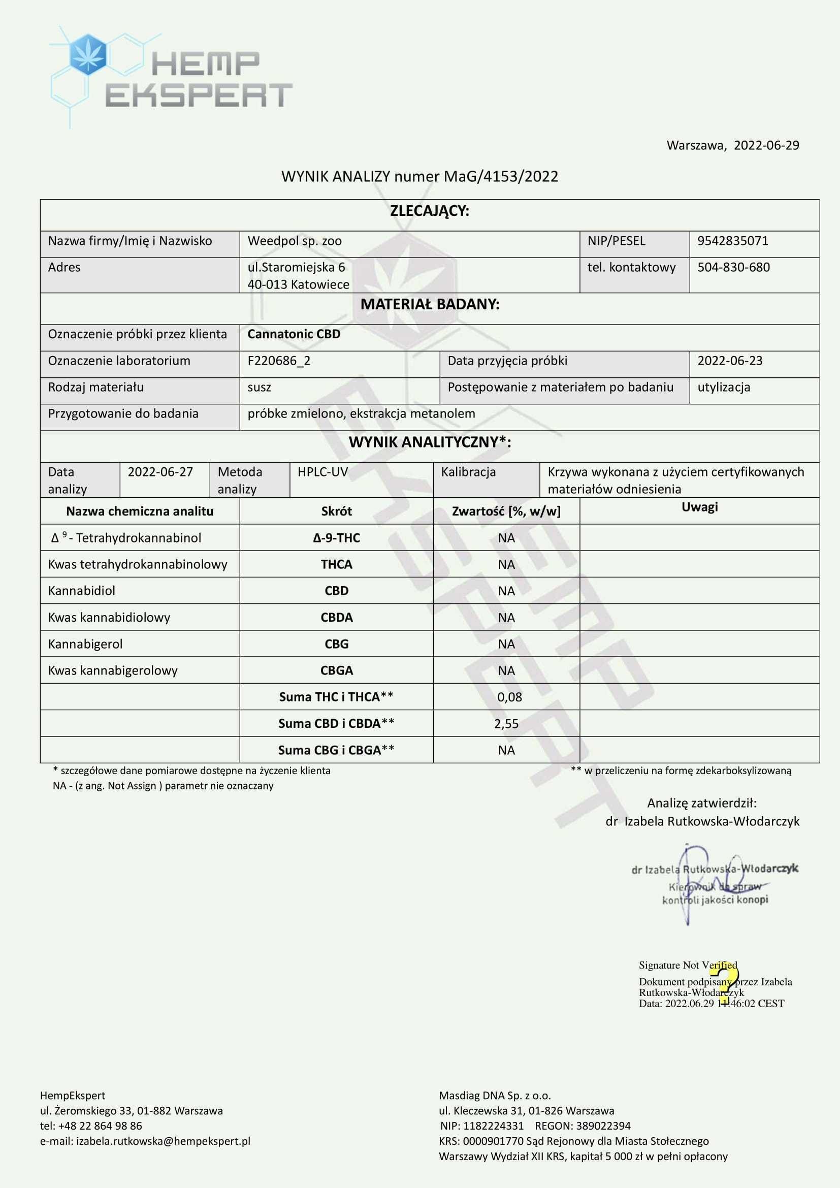 Susz Konopny CBD Cannatonic 1kg