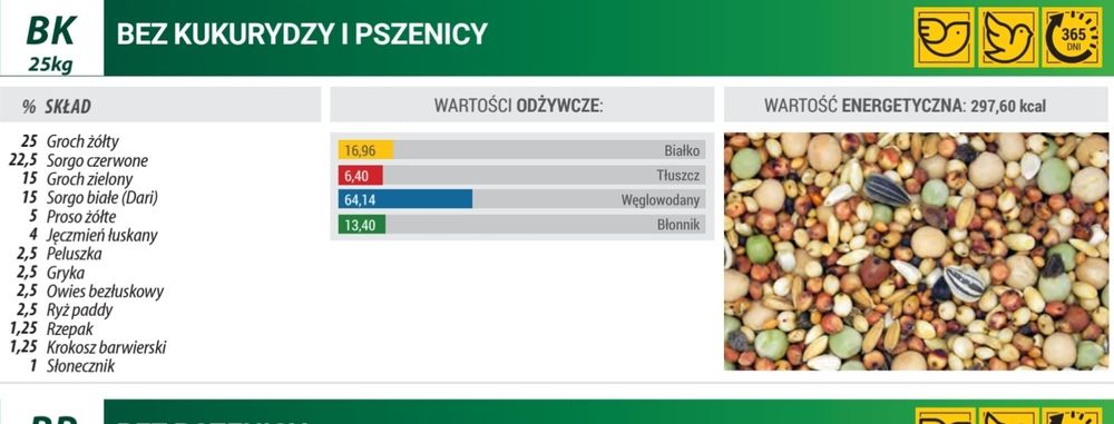 Karma dla gołębi BKs