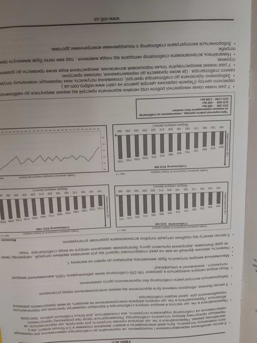 стабилизатор напряжения стабілізатор напруги