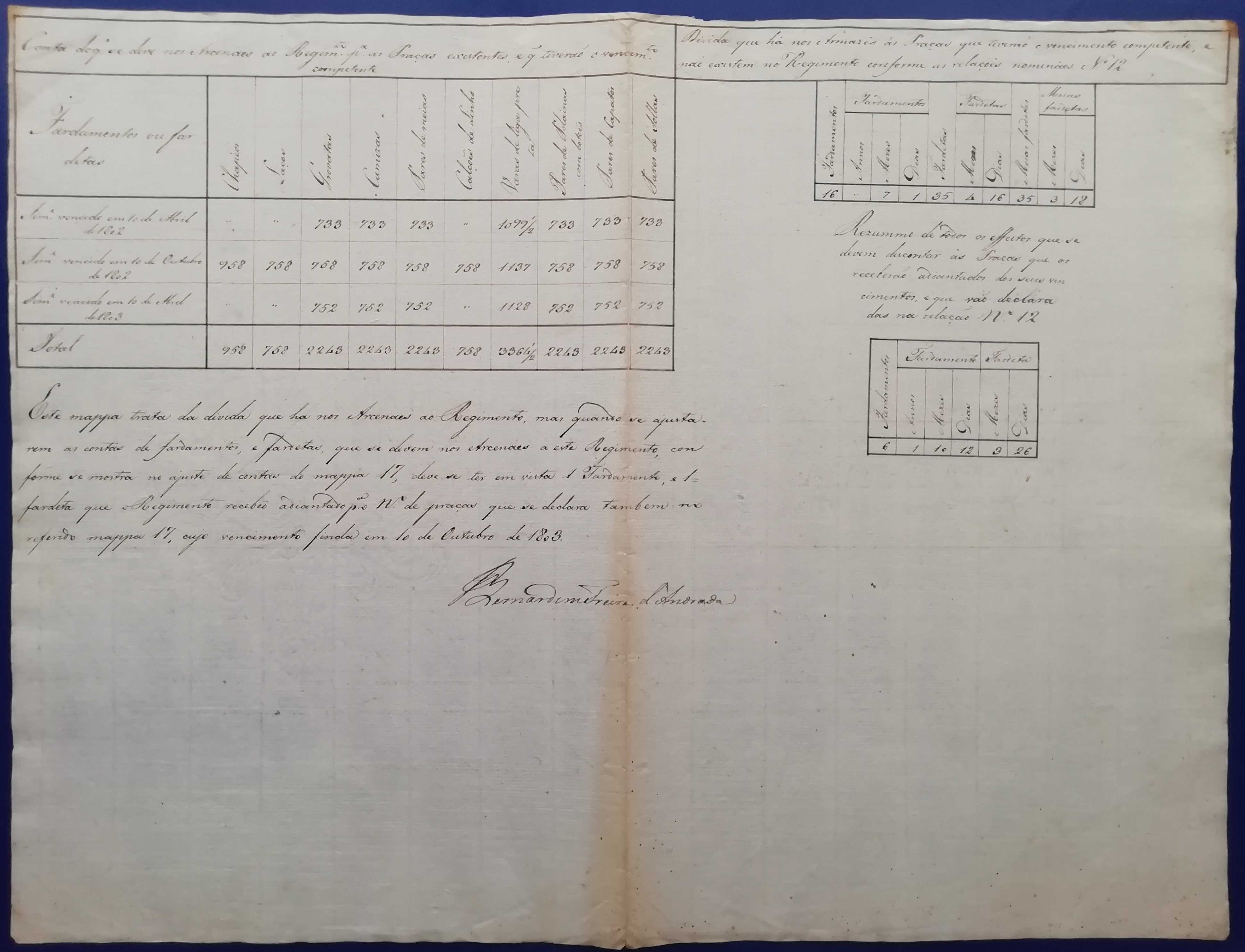 RARO Autógrafo do Polémico General Bernardim Freire de Andrade - 1803