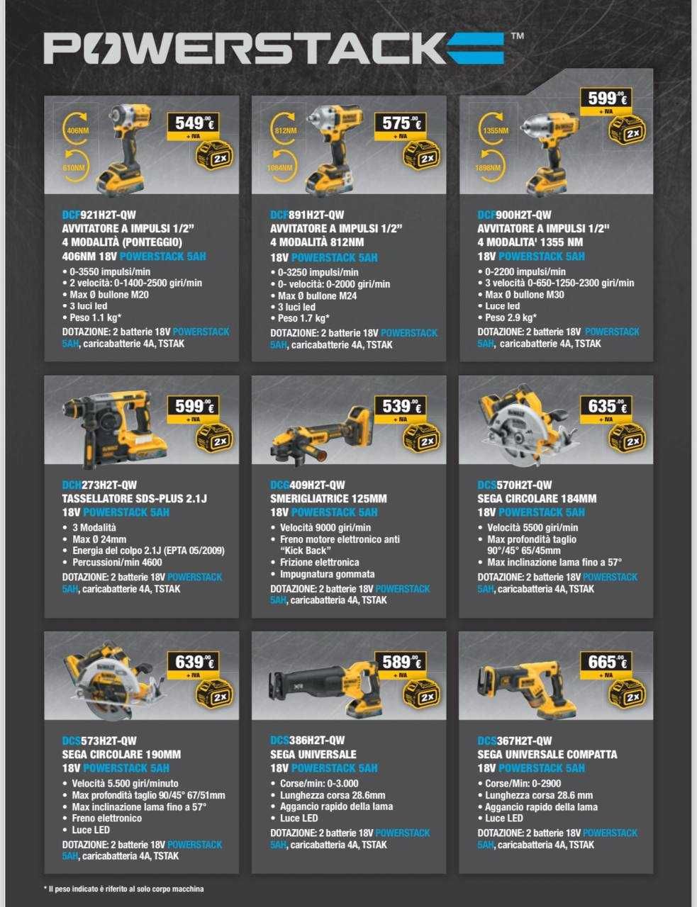 Професійний набір зварювального апарату Beta Welding