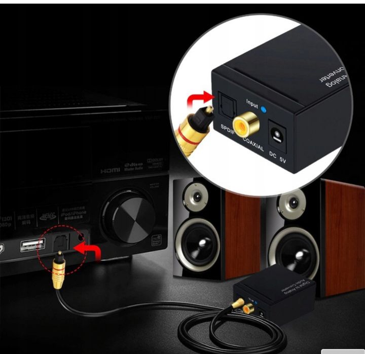 Konwerter Otyczny TOSLINK COAXIAL 2xCINCH Adapter DAC 192kHz KONCENTR