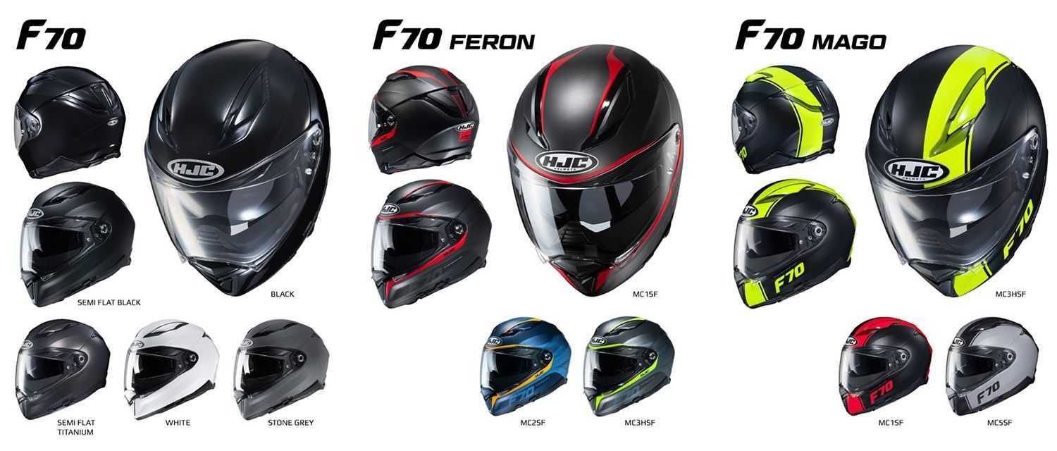 Kask na motor,ścigacz z blendą,pinlock HJC F70 kompozyt Grójec