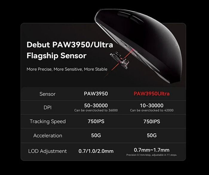 Нова ‼️ ігрова бездротова миша ATK F1 Pro чорна. Сенсор PAW3950