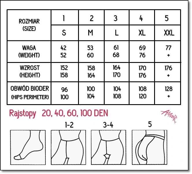 RAJSTOPY komplet roz. L (3) 20DEN, 40DEN - beż, czarny, szary, ecrii