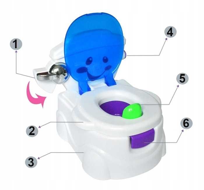 nocnik interaktywny 3w1 nocniczek po polsku spiewa śpiewający nocnik