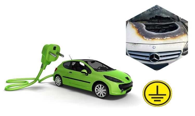 Заземлення та блискавкозахист