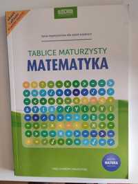 Tablice maturzysty matematyka