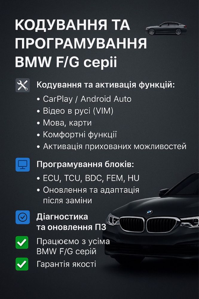 Кодування BMW F/G серій